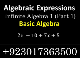 By cassandra runon april 07, 2021in free printable worksheets213 views. Best Infinite Algebra 1 Part 1 Worksheets Free Pdf Learn Islam