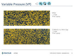 hypro nozzles ppt download