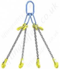 Lifting Chain Sling Assemblies Grade 8 80 Chain