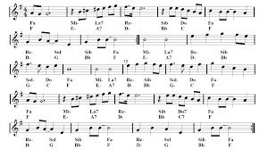 Clarinet Yesterday Beatles Sheet Music Guitar Chords