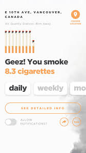 Compare air quality levels with the world health organization (who) guidelines. Air Quality In Vancouver Currently Equal To Smoking Over 8 Cigarettes A Day Vancouver Is Awesome