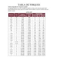 Para seleccionar el torque correcto puede descargar fácilmente la tabla de torque para uniones y roscas dilo. Tabla De Torques Tornillo Rieles