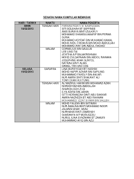 Contoh senarai nama contoh senarai nama senarai nama kumpulan smart circle cute766. Senarai Nama Kumpulan Memasak Edit Akhir