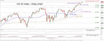 Technical Analysis Us 30 Index Hits Fresh Record High But