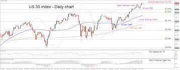 technical analysis us 30 index hits fresh record high but