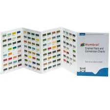 Humbrol Enamel Paint And Conversion Chart