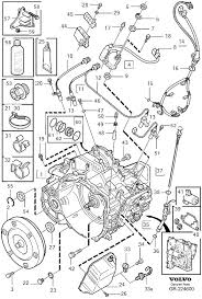 On this page you can free download workshop repair manuals pdf for volvo trucks, and also fault codes pdf and wiring diagrams. 2000 Volvo S80 Engine Diagram Wiring Diagram Name Week Gate Week Gate Agirepoliticamente It