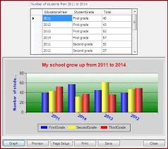 how to use chart control in vb net 2010