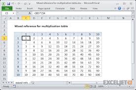 Excel Formula Multiplication Table Formula Exceljet