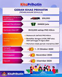 Ianya diwujudkan oleh kerajaan sebagai satu inisiatif bagi membantu syarikat perusahaan. Gkp 2 0 Bayaran Gagal Kredit Bayaran Gkp 2 0 Bermula 30 November Kekandamemey Maklumat Lanjut Bagi Mengetahui Jumlah Dan Tarikh Bayaran Rayuan Gkp 2 0 Carleen Lefevers