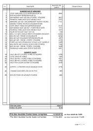 Tout dépend du choix du modèle, de la taille de l'implantation et des aménagements choisis. Exemple De Devis De Cuisine Equipee Deviscuisine Co