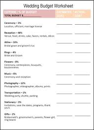 Wedding On A Budget What To Discuss Before Setting A Price Wedding Budget Worksheet Budget Wedding Wedding Planning On A Budget
