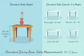 Two square tables can even. Standard Dining Table Measurements