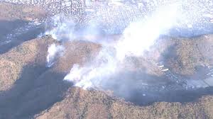 The site owner hides the web page description. 6ak5rp Nv6czim