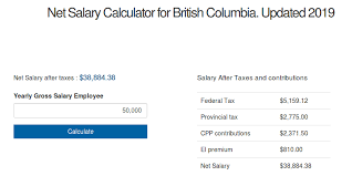 The Salary Calculator Tells Your Yearly Net Income In Vancouver After Income Tax And National Insurance Contributions Have Been Deducted