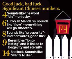 Check spelling or type a new query. Maksud Setiap Nombor Dalam Budaya Cina Dan Kaitannya Dengan Kehidupan Sentiasa Panas