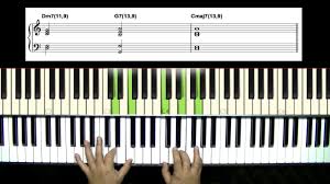 Standard music notation g major7. Piano Chord Patterns 5 Easy Ways To Sound Hip Free Jazz Lessons