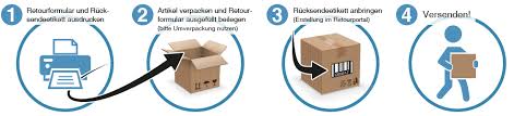 Dhl wird ihnen dann das rücksendeetikett ausdrucken. Rucksendung Retouren Reklamationen Sanitarbedarf Heizung Sanitar Wasser Installation Shop