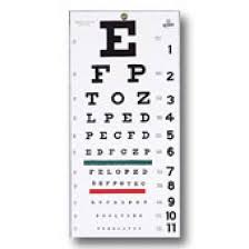 27 Credible Eye Chart 1240