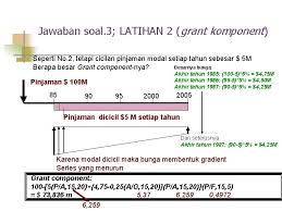 Soal dan jawaban ekonomi teknik. Lanjutan Bahan Kuliah Ekonomi Teknik Untuk Program Pasca