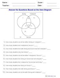 Babalife Babalife Venn Diagram Worksheet Venn Diagram Problems Word Problem Worksheets