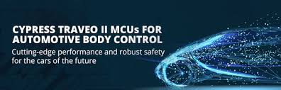 Then enter the shutter dimensions into the design wizard to get your free downloadable plan. Cypress Traveo Ii 32 Bit Arm Automotive Microcontrollers Mcus