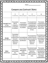 Compare And Contrast Paragraph Frame With Venn Diagram And Rubric Compare And Contrast Rubrics Venn Diagram