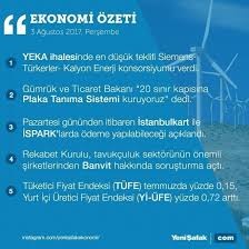 Ekonomininozeti 3 Agustos Ekonomi Bulteni Yeka Enerji Plaka Ispark Istanbulkart Banvit Tavuk Enflasyon Instagram Instagram Posts Weather