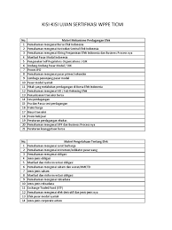 Para peserta berasal dari 17 perusahaan pialang berjangka dari berbagai daerah di indonesia. Kisi Kisi Ujian Wppe Ticmi