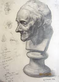 Modul Latihan Garis Dan Gelap Terang Ml1 Drawing Lessons Gelap Latihan