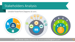 Check spelling or type a new query. 13 Ppt Diagrams To Show Stakeholder Analysis And Illustrate Impact And Relations