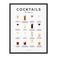Classic Cocktails Print Cocktails Poster Cocktails Art Etsy Cocktail Lover Classic Cocktails Cocktail Gifts