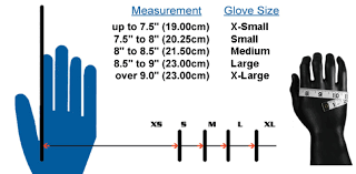 Ansell Gloves Sizing Chart Www Bedowntowndaytona Com