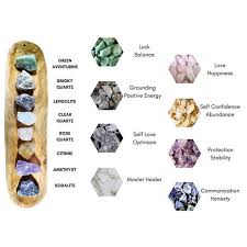 Also, try to use healing stones with the same meaning as your intent, such as amethyst to dispel negativity or quartz to promote balance. Chakra Stones