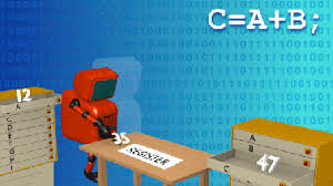 Category theory for computing science (pdf). Learn Computer Programming Online With Top Courses And Classes Edx
