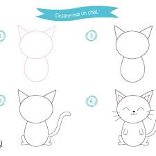 Dessine Moi Les Animaux De Compagnie C Monetiquette Comment Dessiner Un Chat Comment Dessiner Un Lapin Dessin Facile Animaux