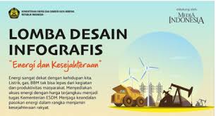 Lomba Desain Infografis Kementerian Esdm Oktober 2020 Peluang Terkini