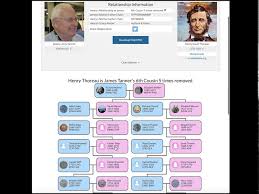 Exploring Genealogy Series #3 Relative Finder