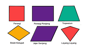 Mengingat Sifat Sifat Bangun Datar Mudah Banget Lho Pinterkelas