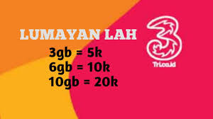 Maybe you would like to learn more about one of these? Kode Dial Tri Murah Paket Tri Murah 2020 Youtube