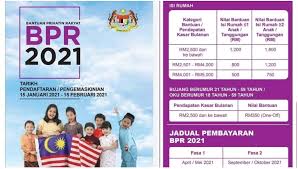 Informasi lanjut mengenai bantuan kewangan kerajaan malaysia kepada golongan b40 berpendapatan rm5,000 ke bawah dikenali sebagai. Semakan Bpr 2021 Kemaskini Maklumat Tarikh Bayaran Februari