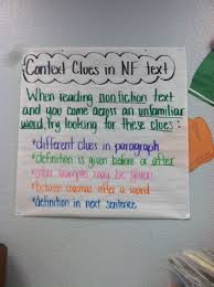 Context Clues For Nonfiction Text Teaching Comprehension Reading Curriculum Context Clues
