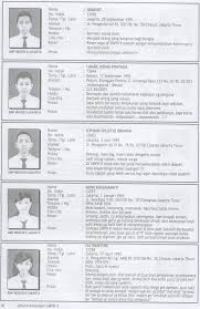 Selain itu, membuat kesan dan pesan untuk sekolah biasanya digunakan sebagai pelengkap buku album kenangan sekolah atau buku kelulusan, yang letaknya biasanya di bawah foto kita. Album Kenangan Kelas 9 3 Smpn 9 Jakarta Smp Kedua Aku Angkatan Xii Muslimberjuang