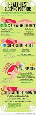 Healthy Sleep Positions Positivemed Healthy Sleeping Positions Health Info How To Stay Healthy
