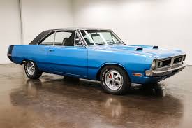 Image result for Blue 1970 Chrysler
