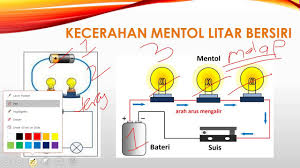 Savesave rph elektrik litar tahun 5 for later. Sains Tahun 5 Kecerahan Mentol Litar Selari Dan Litar Bersiri Youtube