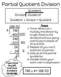 Partial Quotient Division Anchor Chart