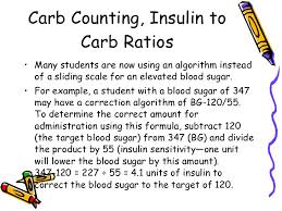 Diabetic Awareness Training