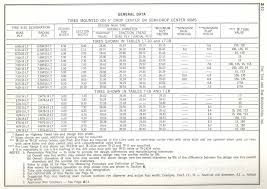 tire sizes truck tire sizes