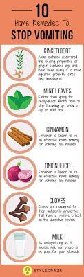 14 Effective Home Remedies To Stop Vomiting Natural Remedies Health Remedies Remedies